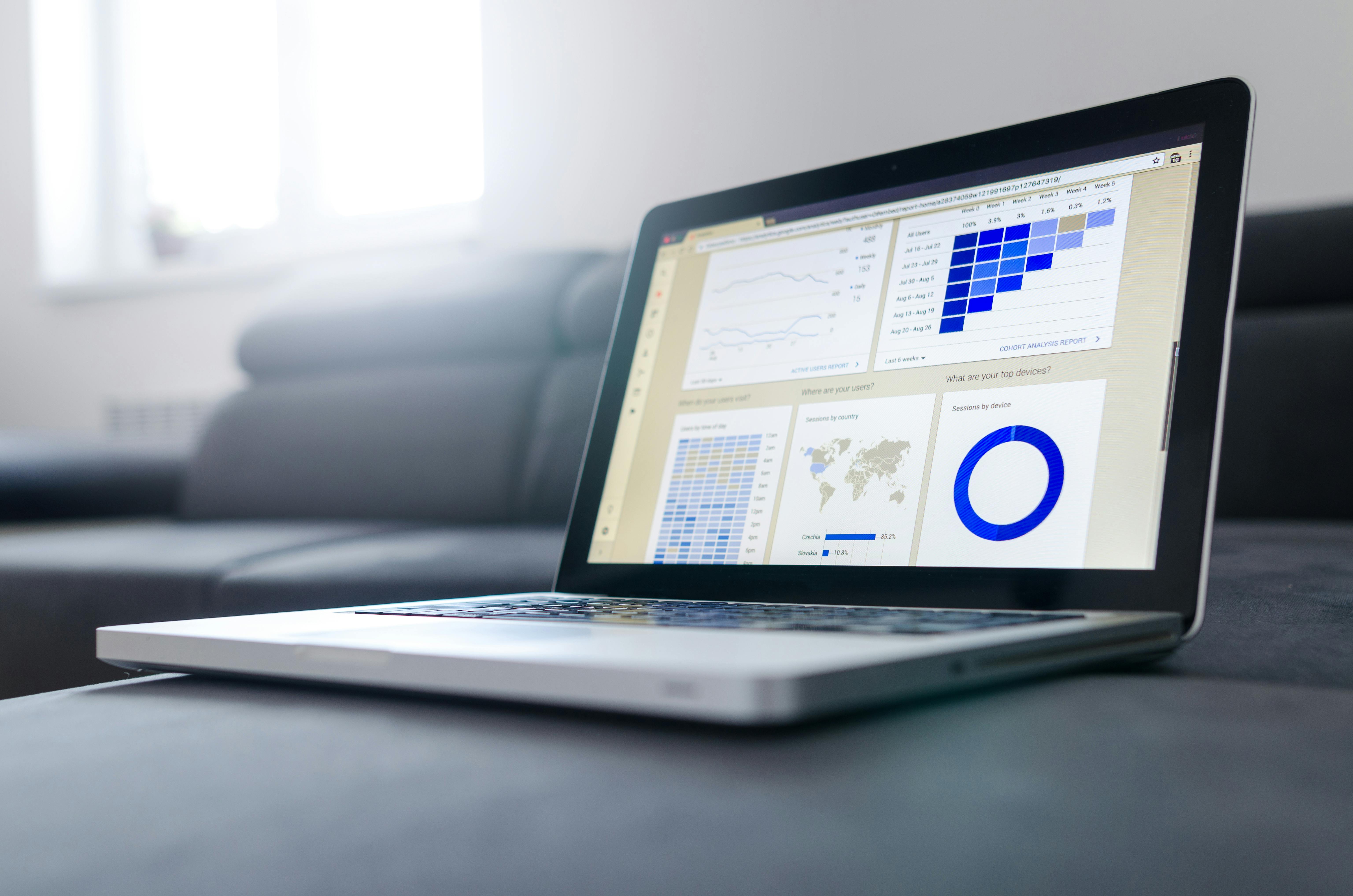 Software development India 2