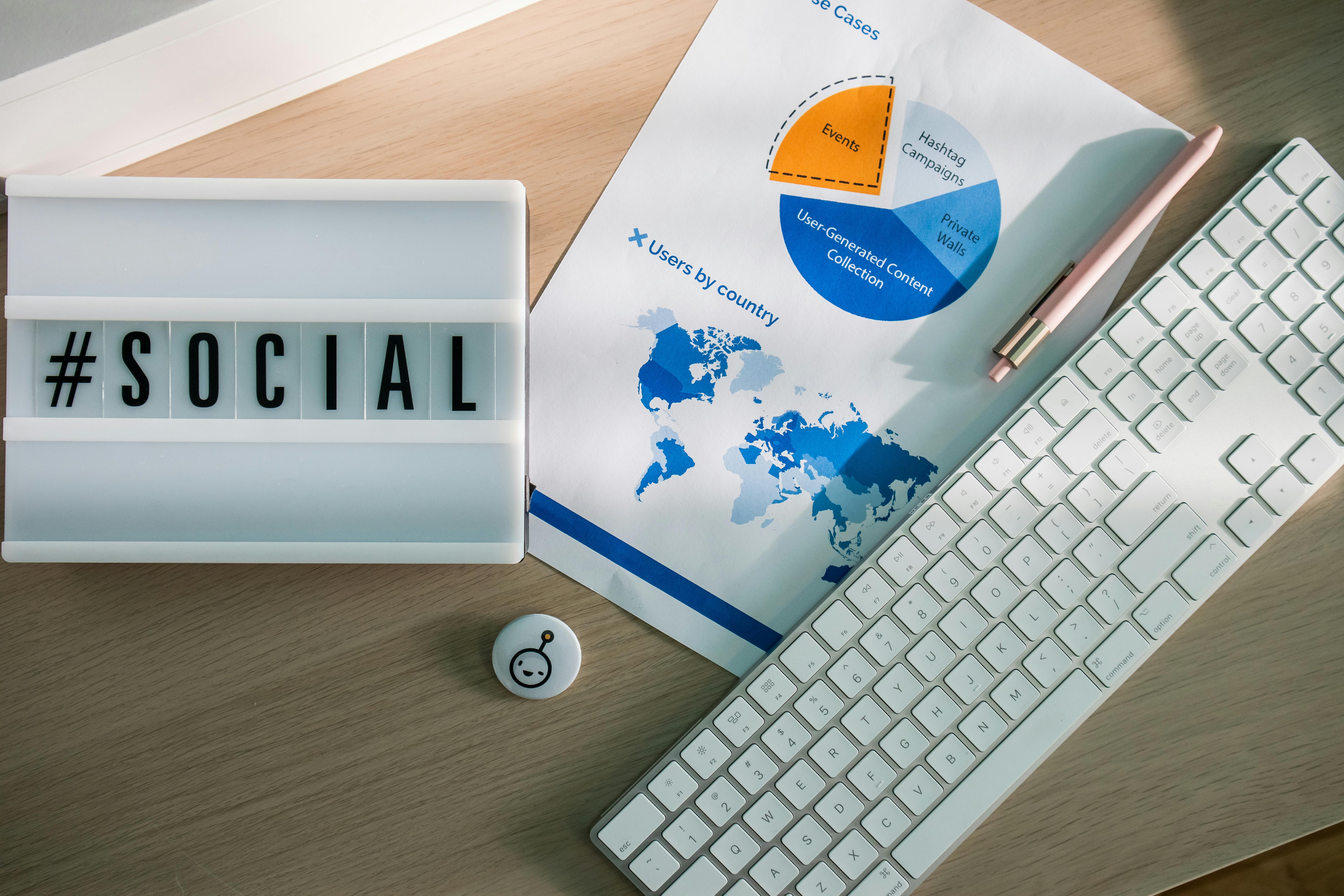 Social media marketing services India 1