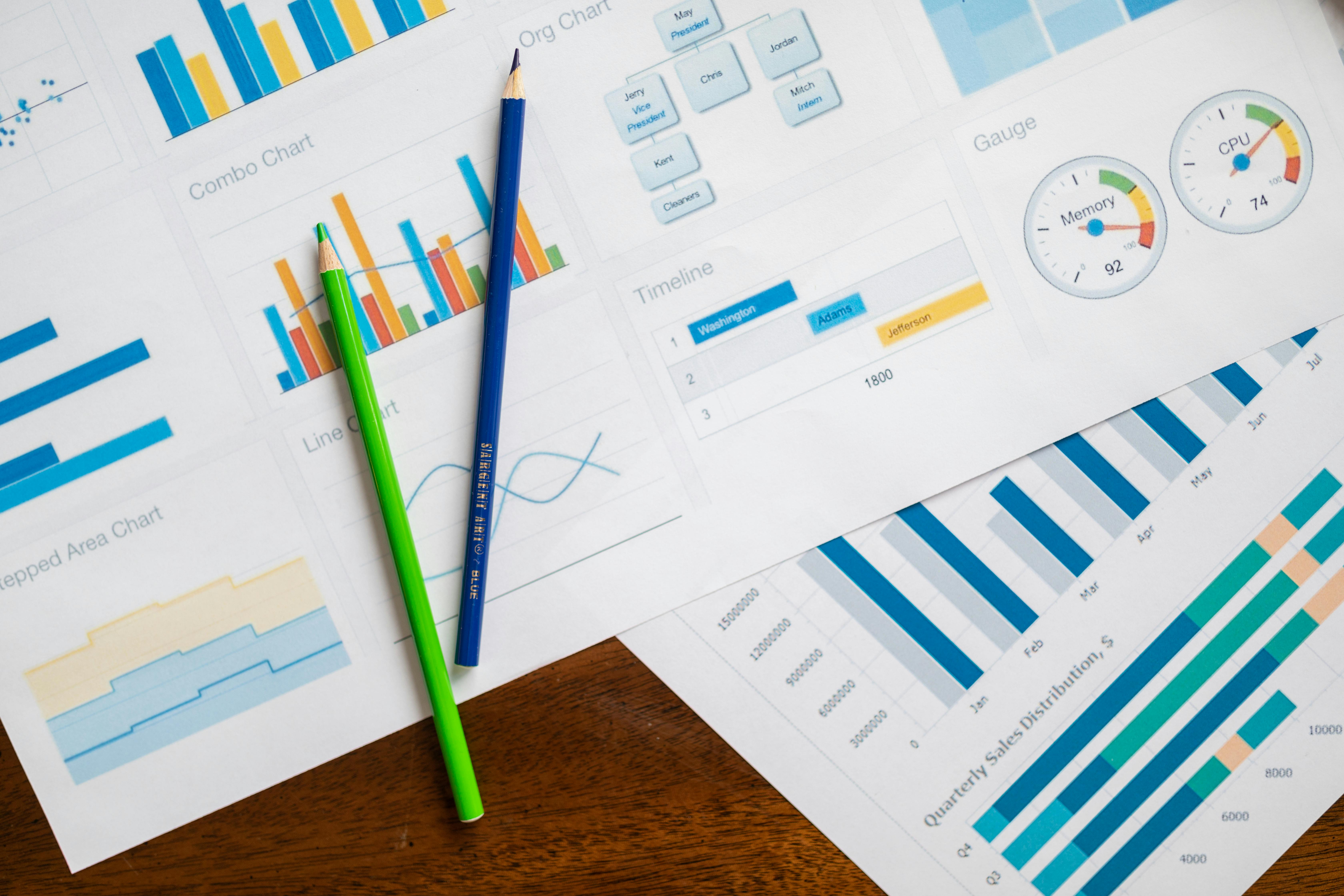 Social media marketing result India 4
